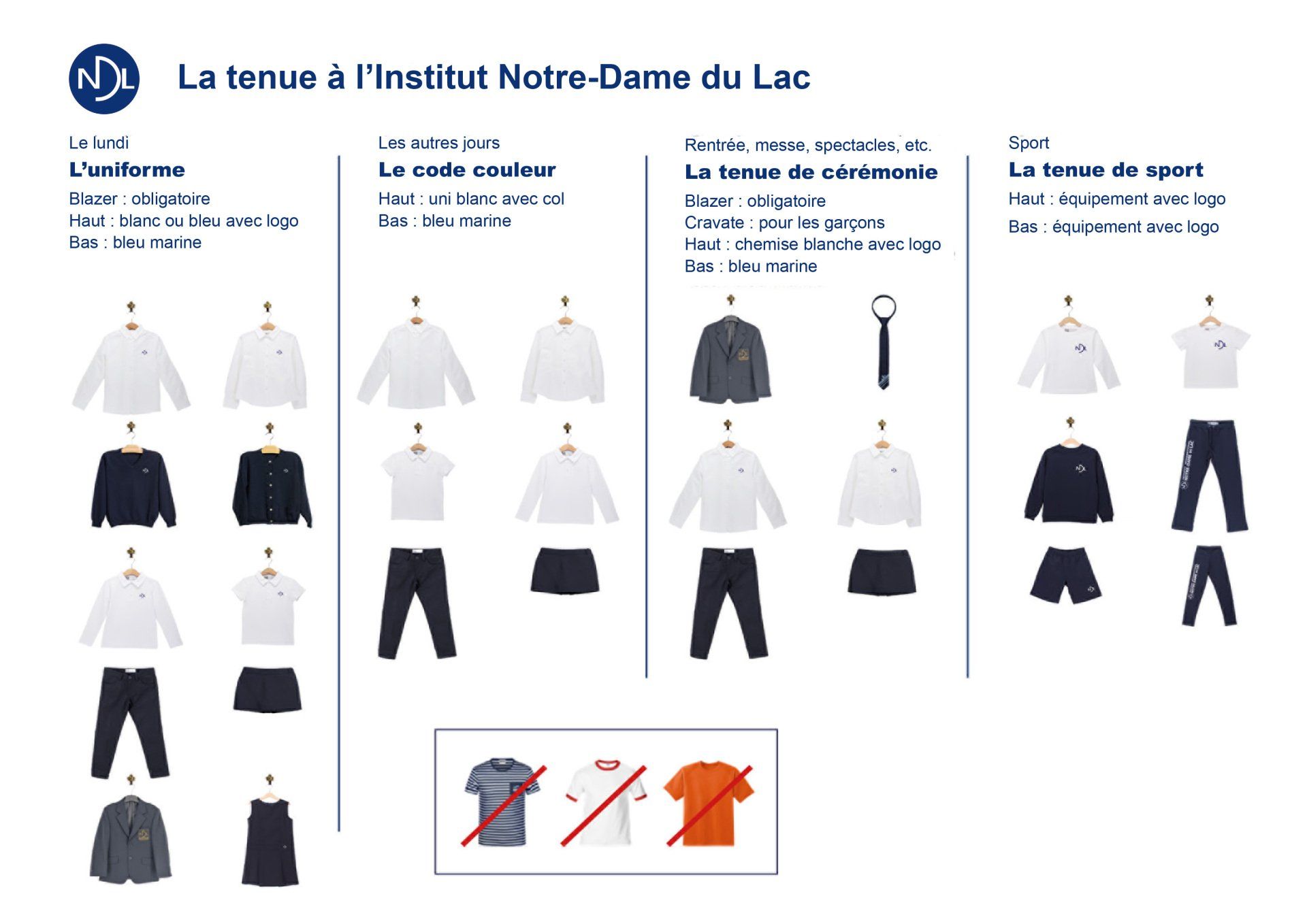 Image règles uniforme NDL