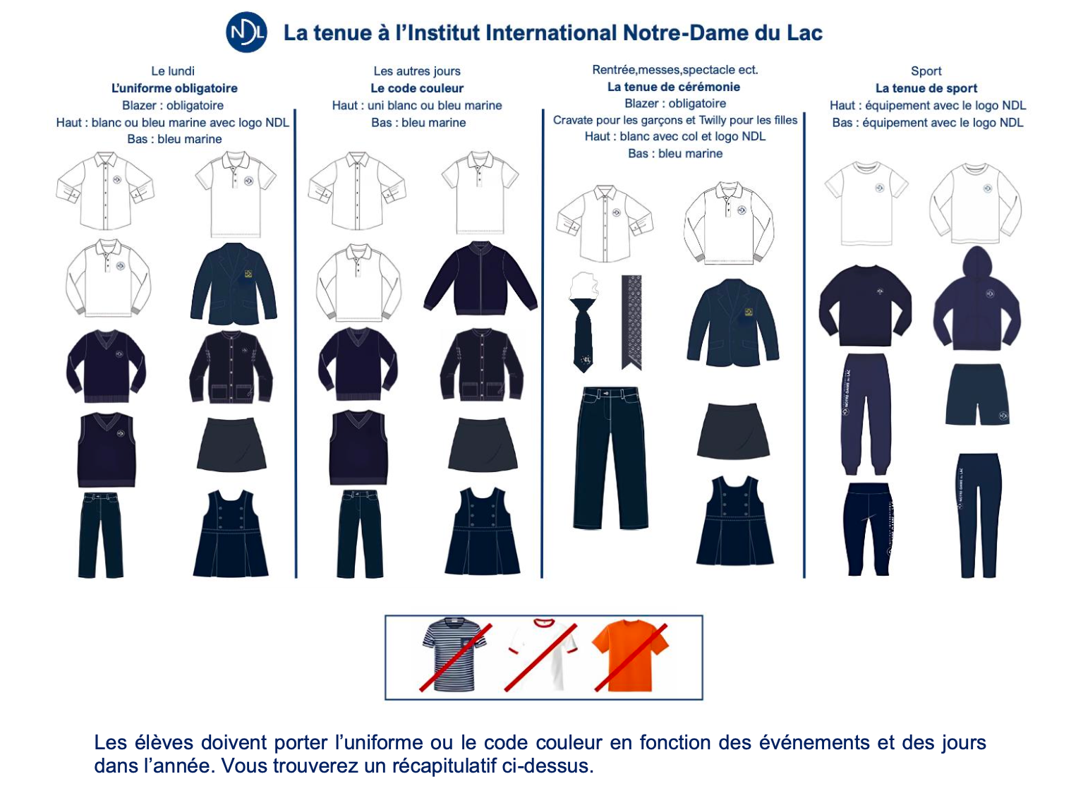 Image règles uniforme NDL