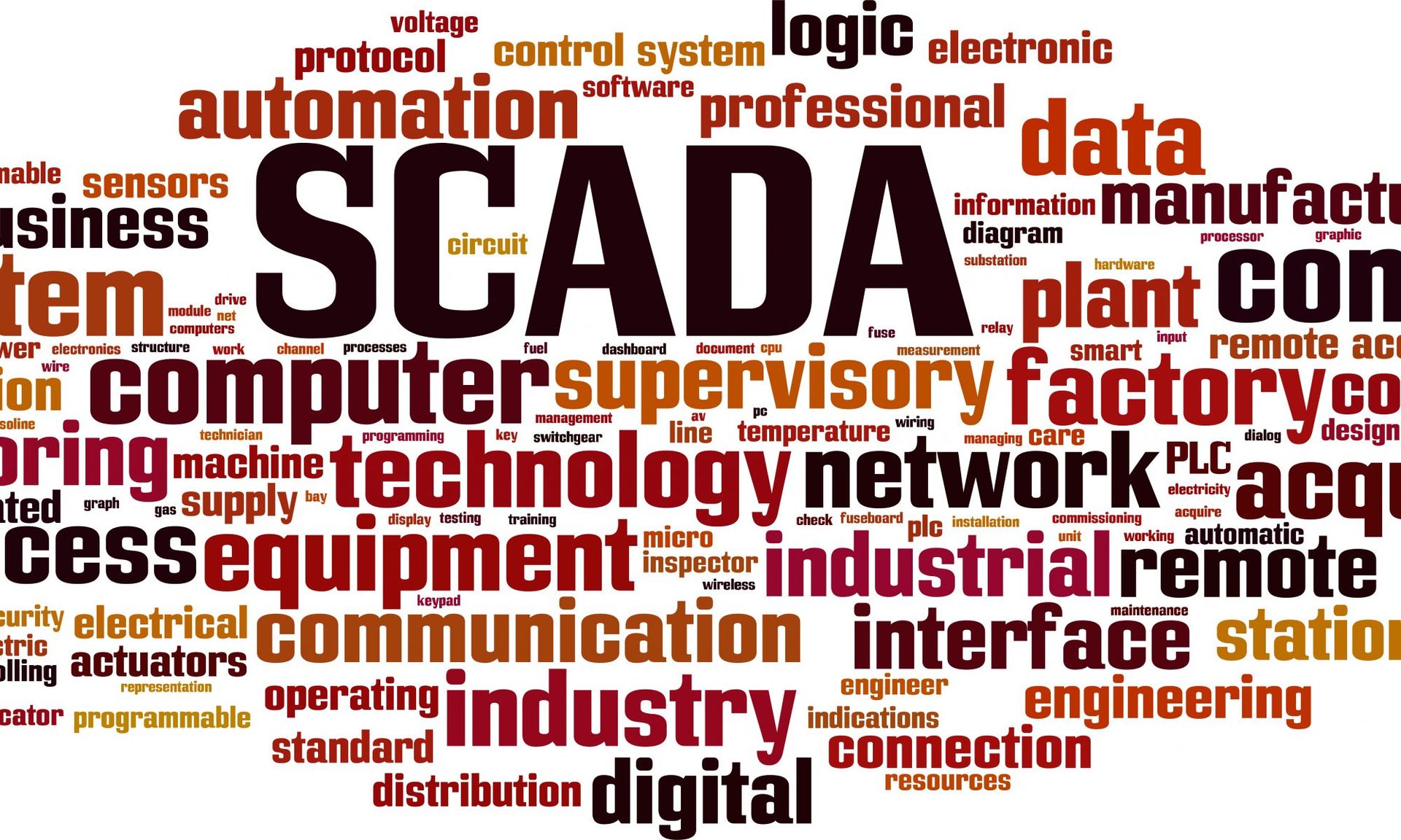 PLC programming skills