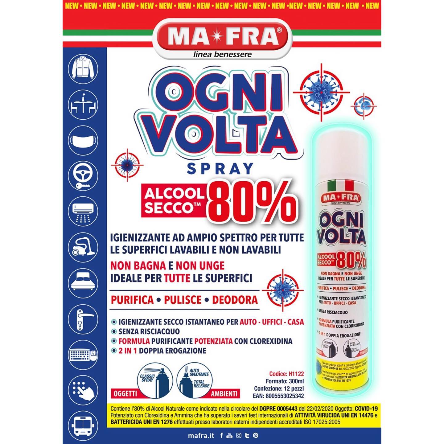 disinfettanti