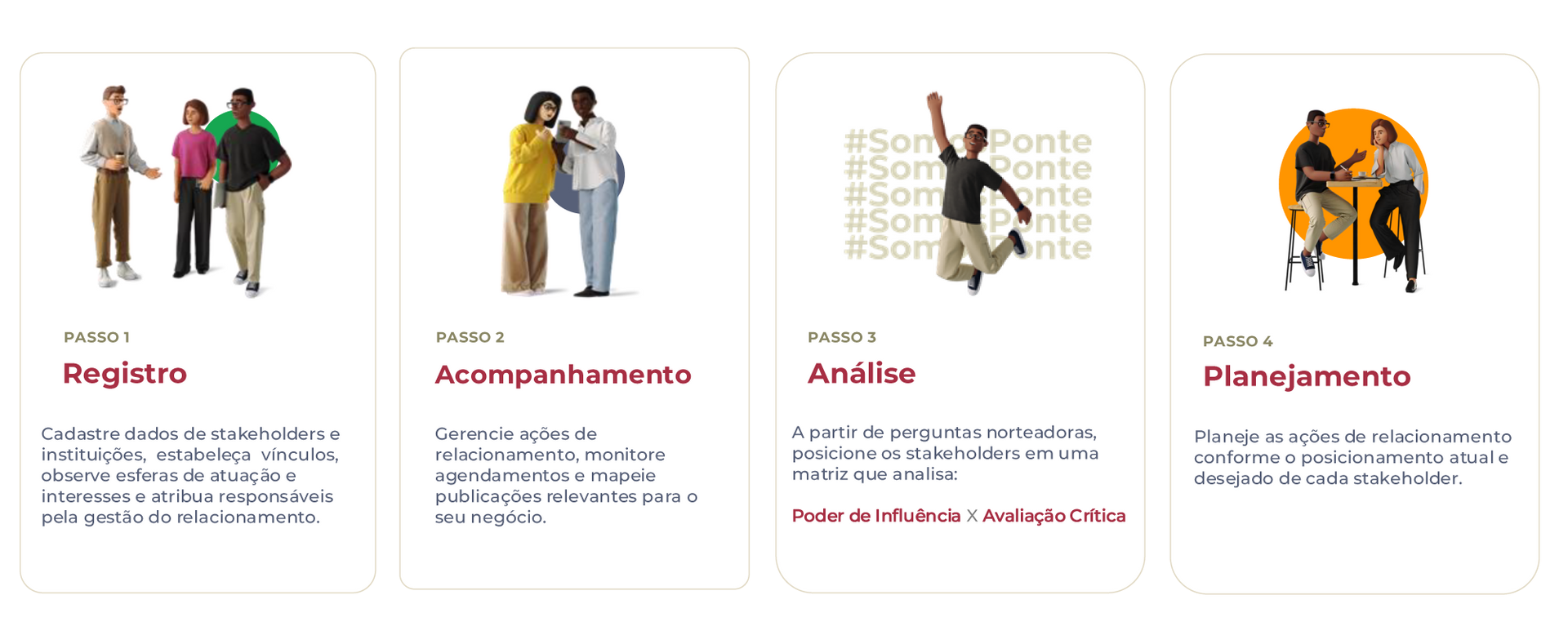 Um grupo de pessoas está de pé, uma ao lado da outra, em um fundo branco.