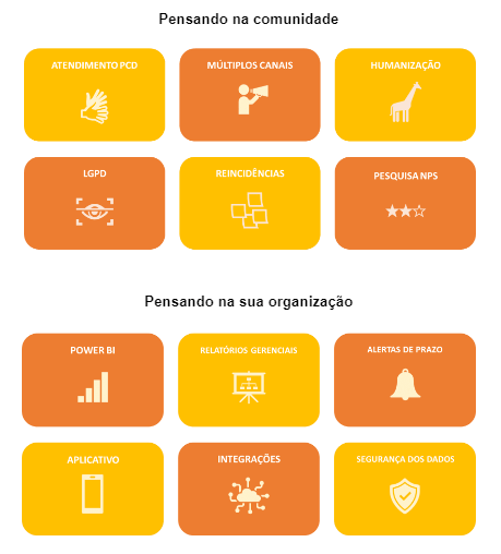 infografico do audire e gestao de riscos