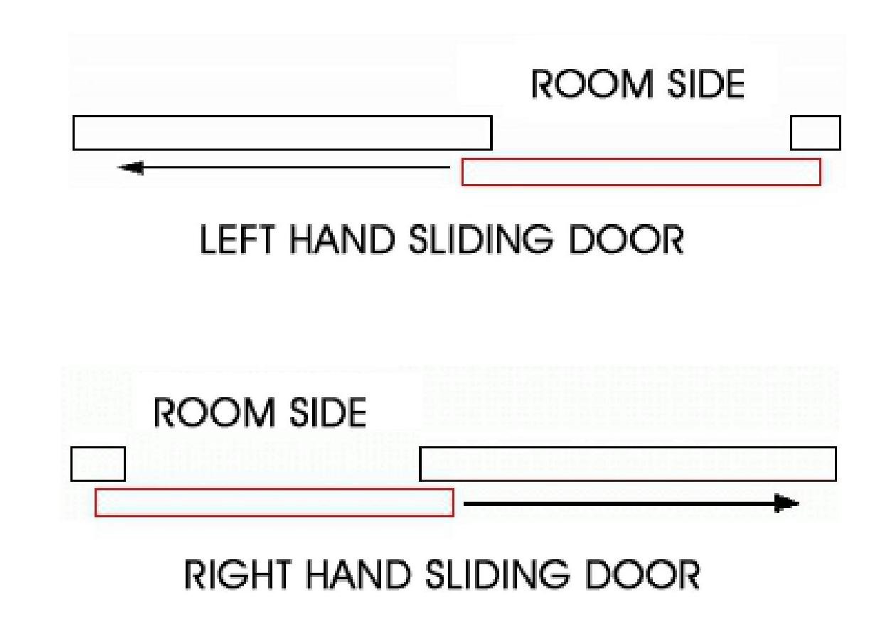 Typical Door Details, Handing and Anchorage PDI USA made