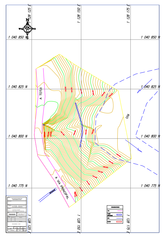 Topografía Rehees