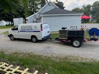 sewer hydro jetting