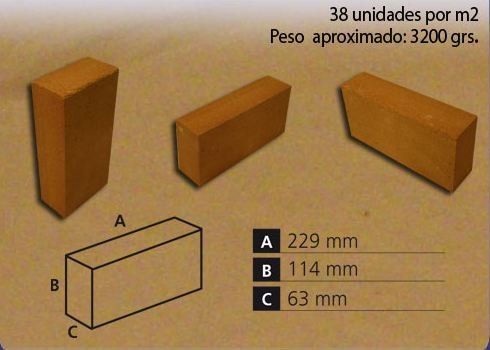 Ladrillos Standard