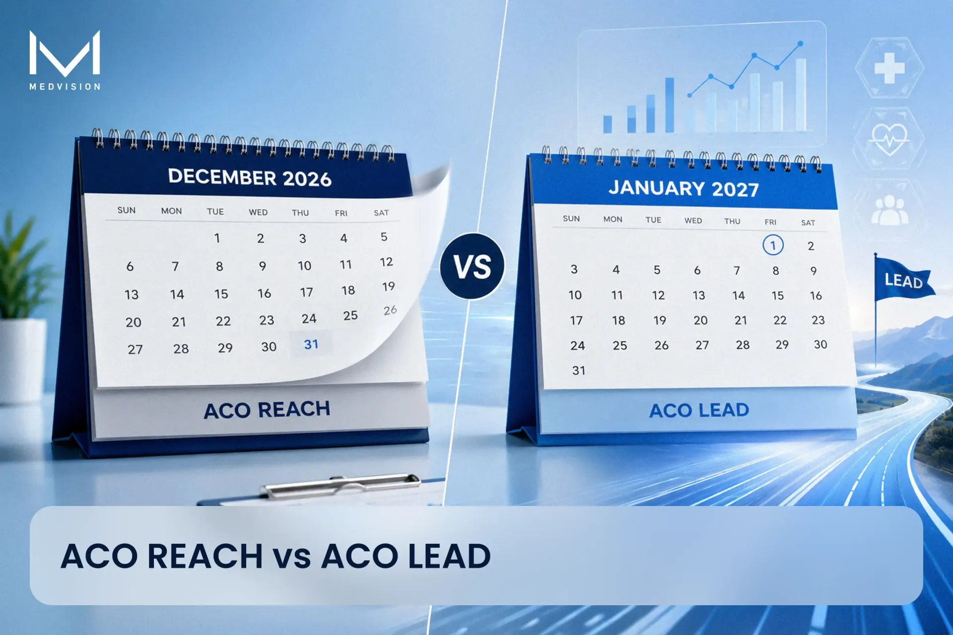 Calendar graphic showing the shift from ACO REACH ending in 2026 to the ACO LEAD Model beginning in 