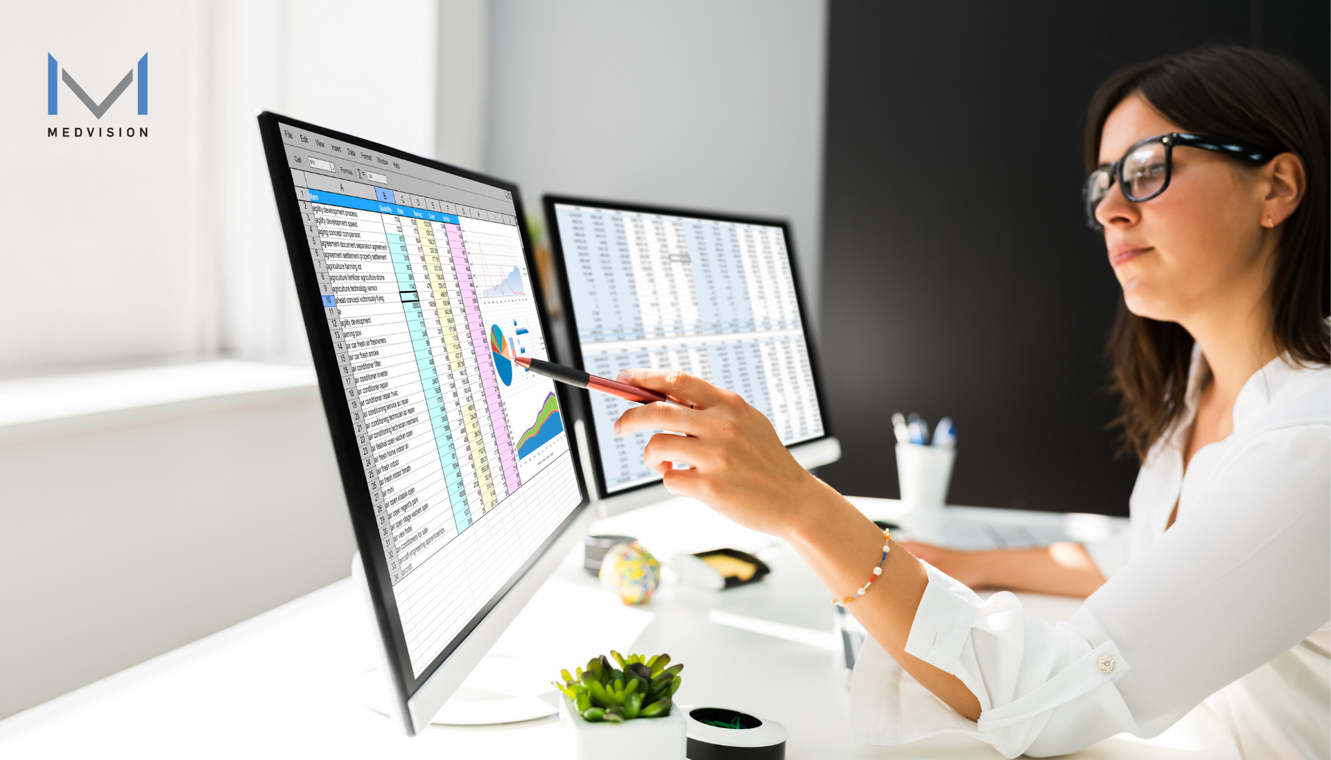 benefits of data driven decision making
