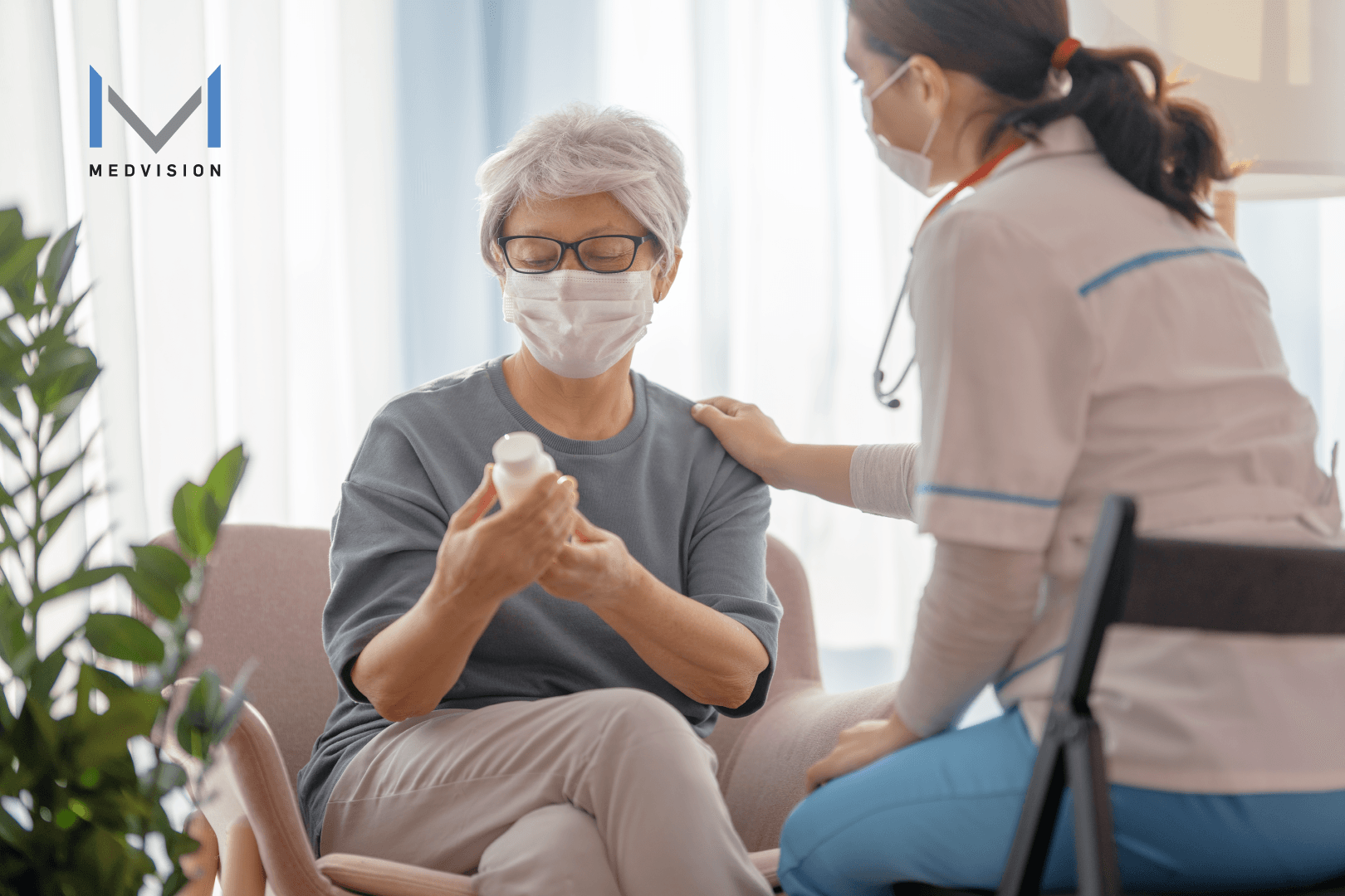 What is ACO REACH