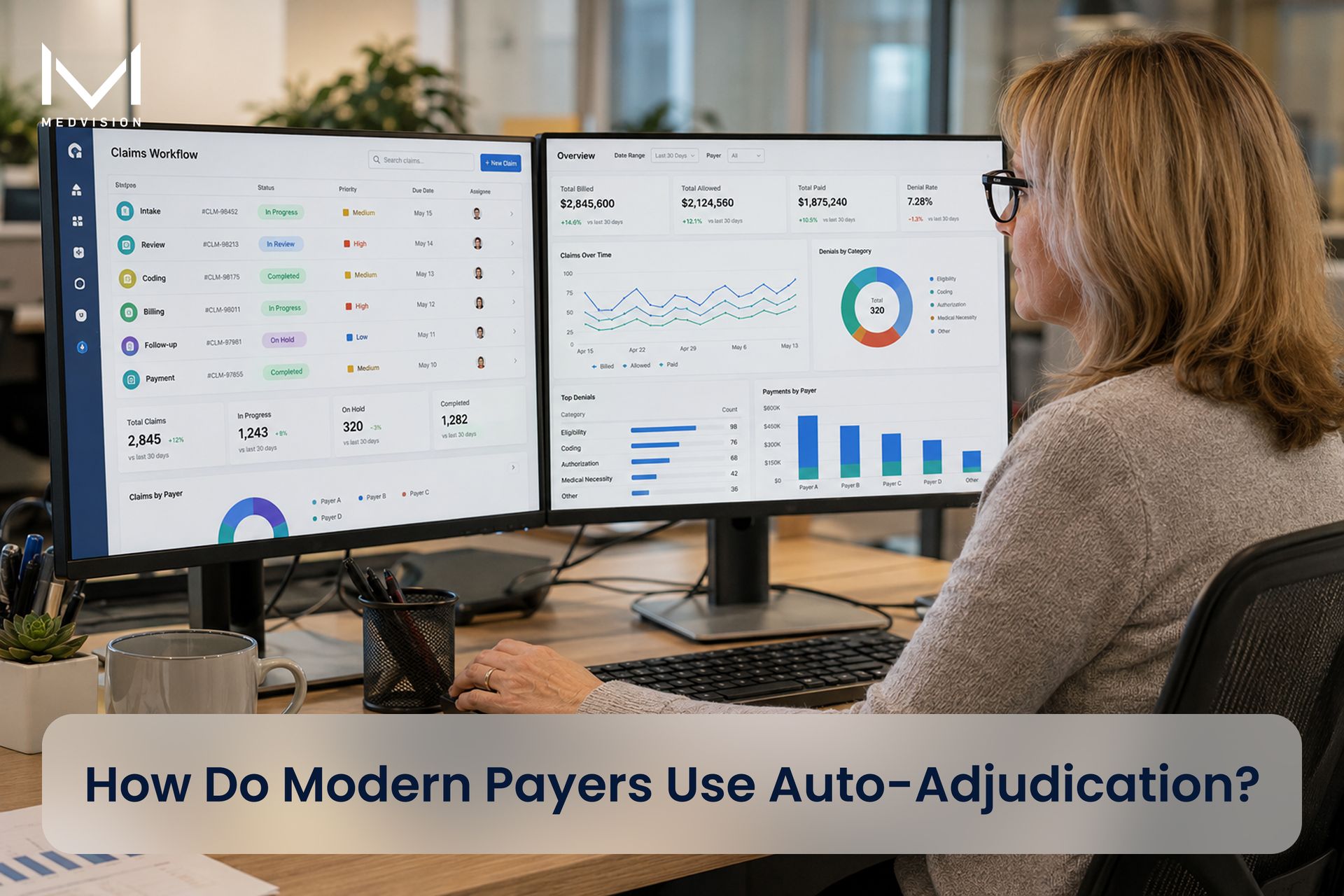 Healthcare administrator reviewing an automated claims adjudication dashboard on dual monitors.