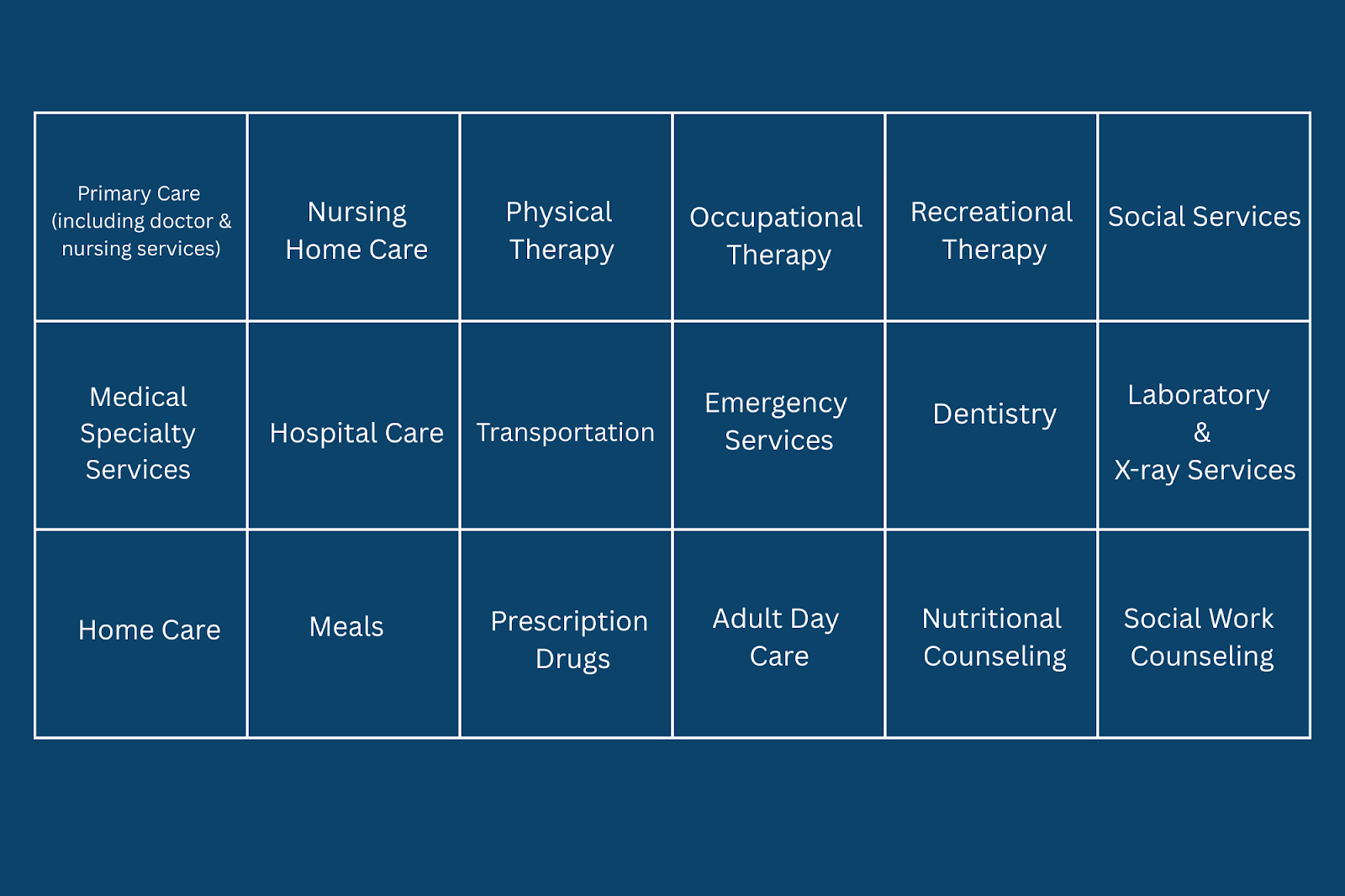PACE program benefits 
