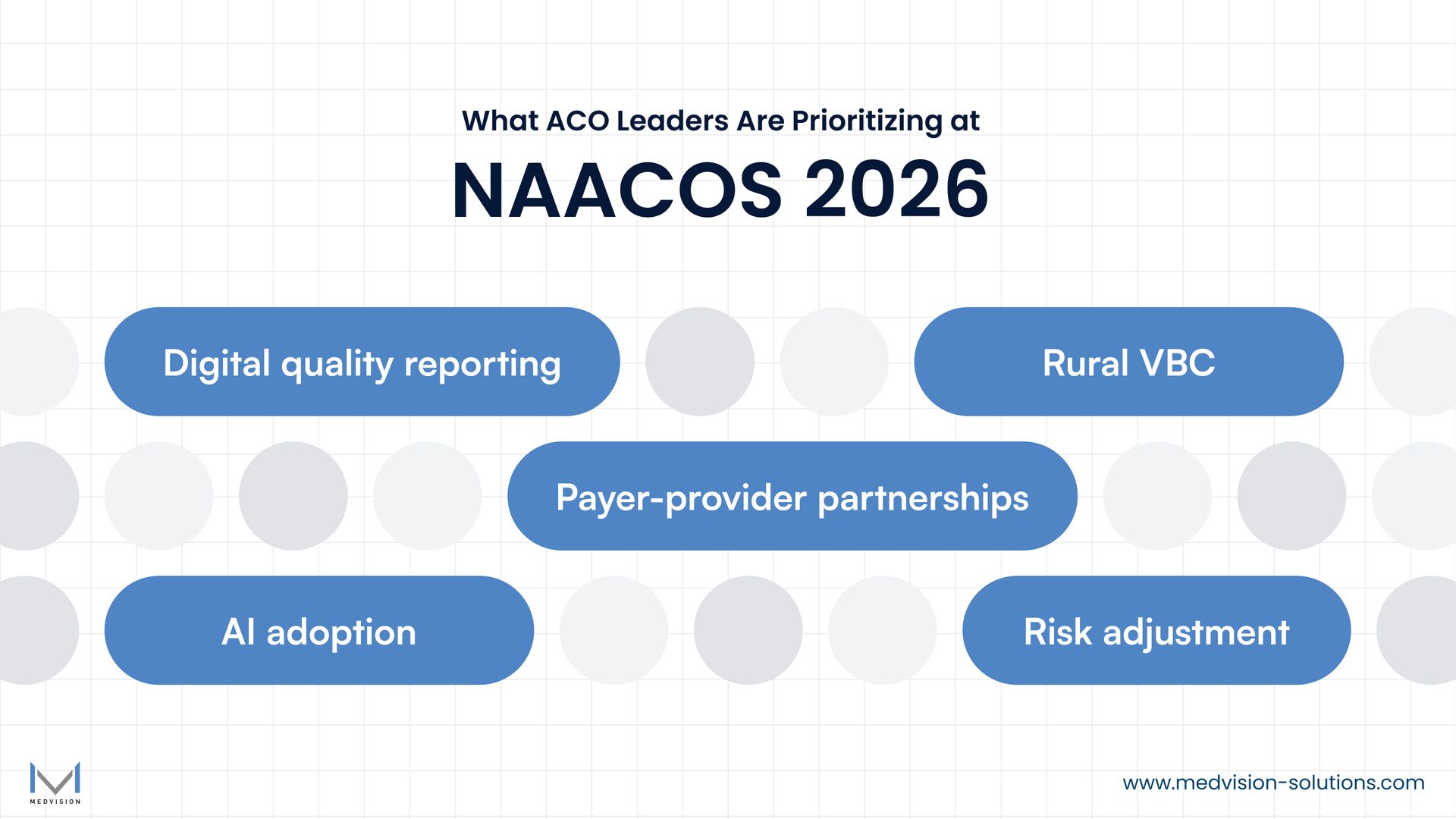 MedVision at NAACOS 2026