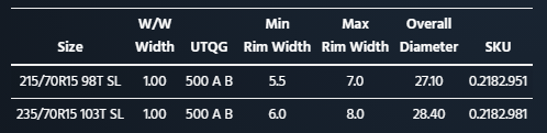a table showing the width and diameter of a tire