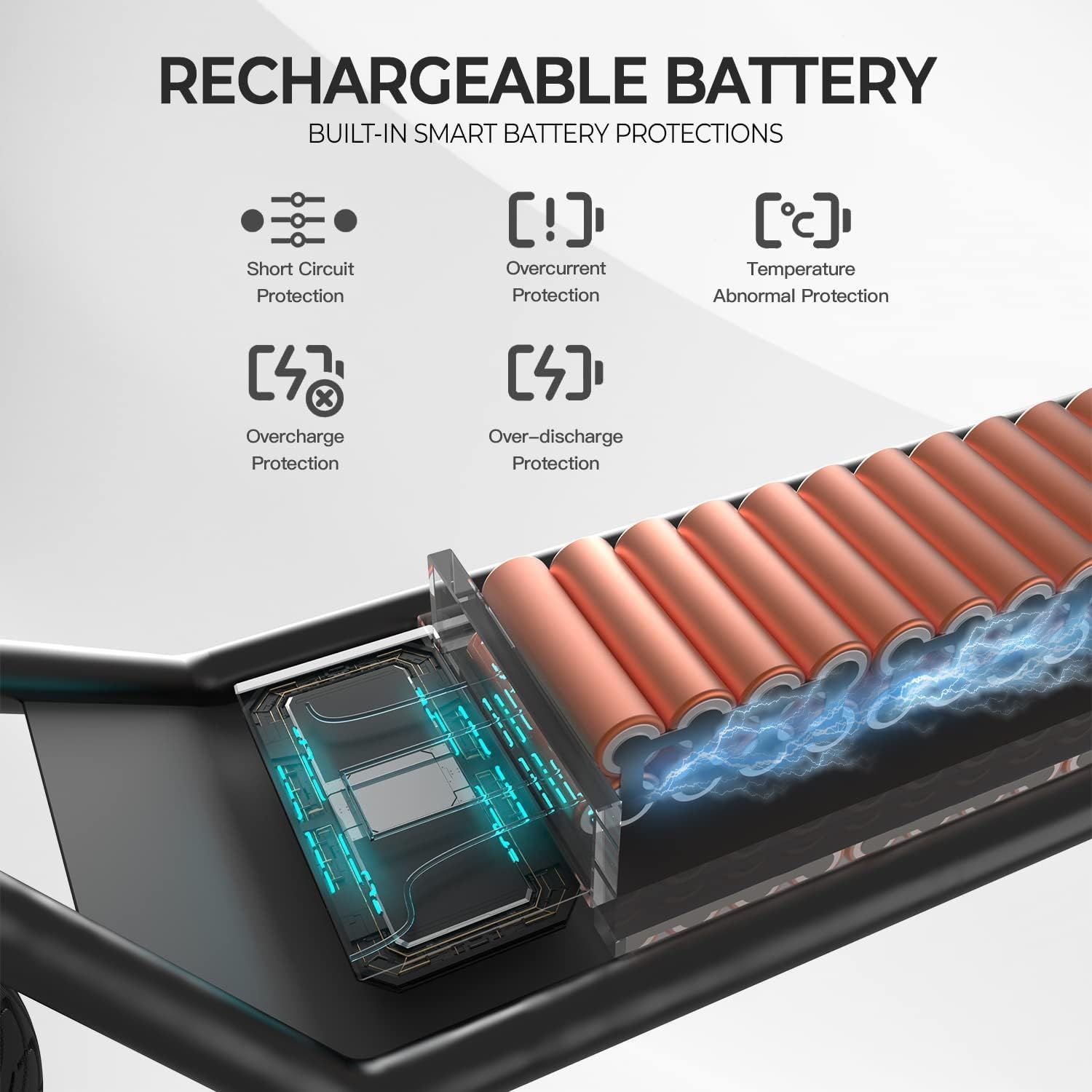 450 COMMUTER ADULT ELECTRIC SCOOTER BATTERY