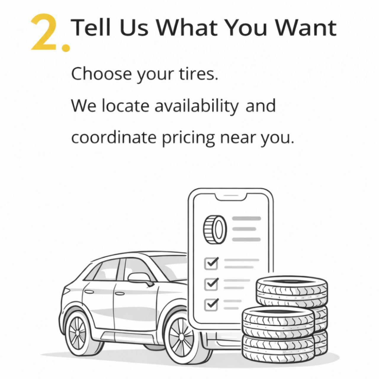 Step 2: A car, phone showing tire options, and tire stack. Text: 