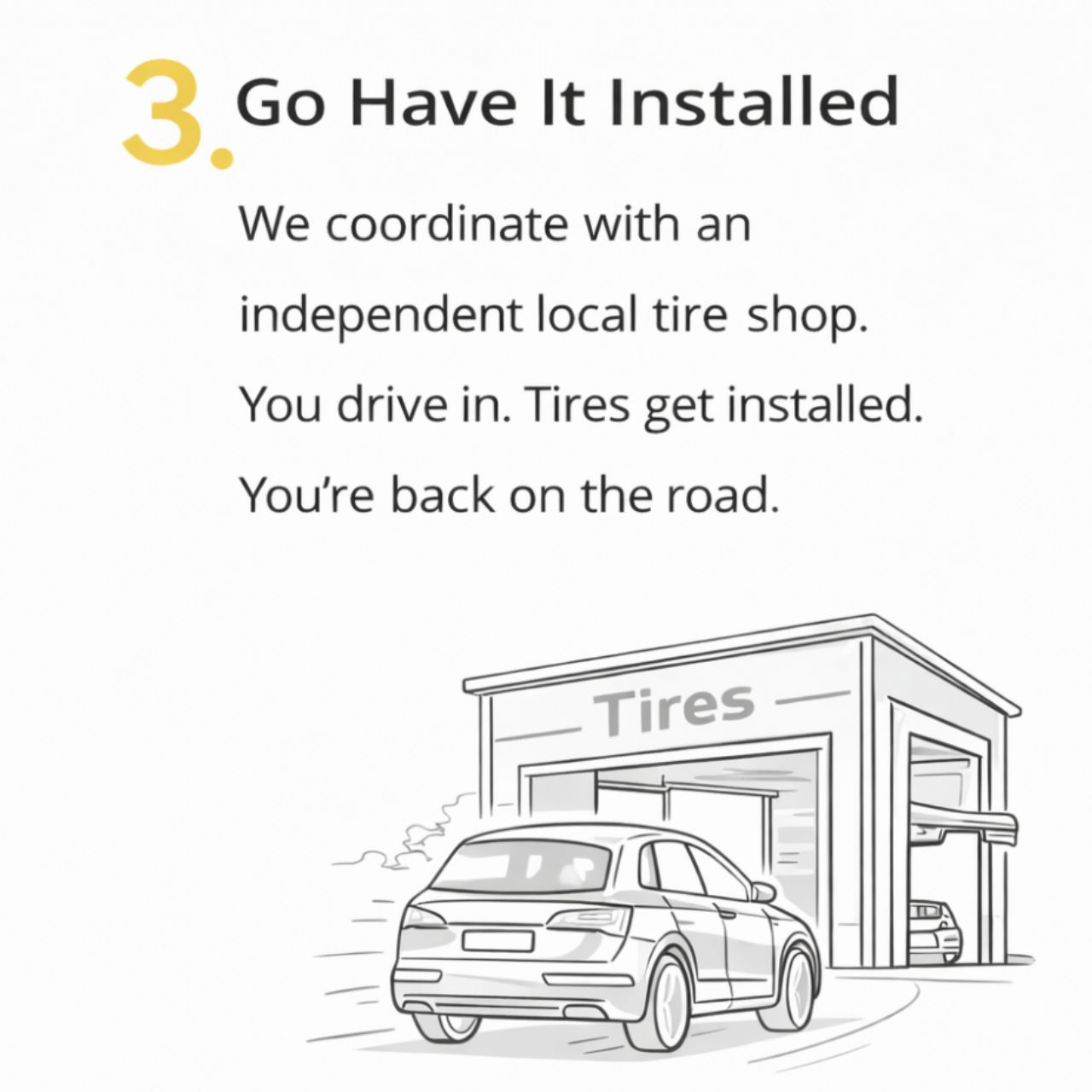 Step 3: Car at a tire shop. Text states, 