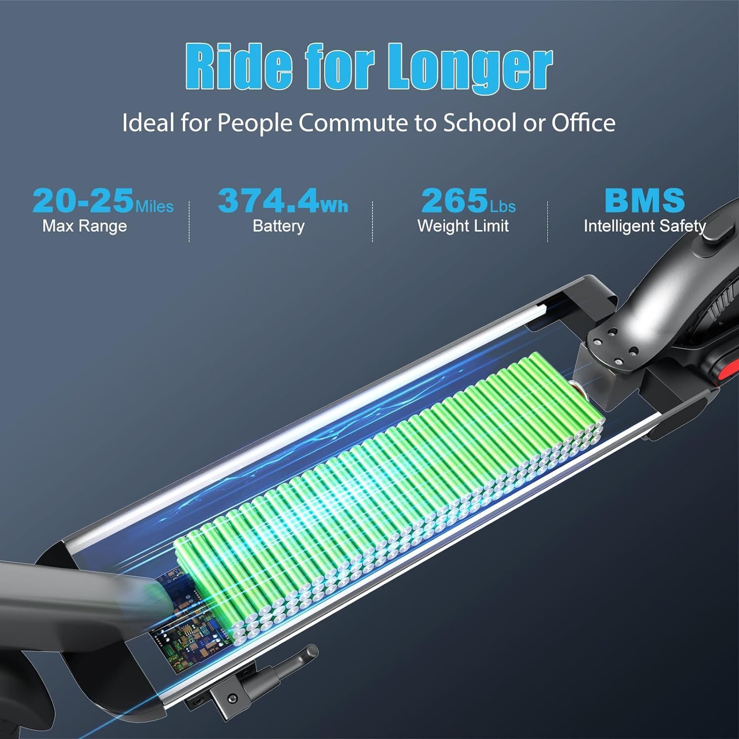 MAX 500 ADULT ELECTRIC SCOOTER MAX RANGE