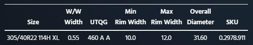a table showing the width and diameter of a tire