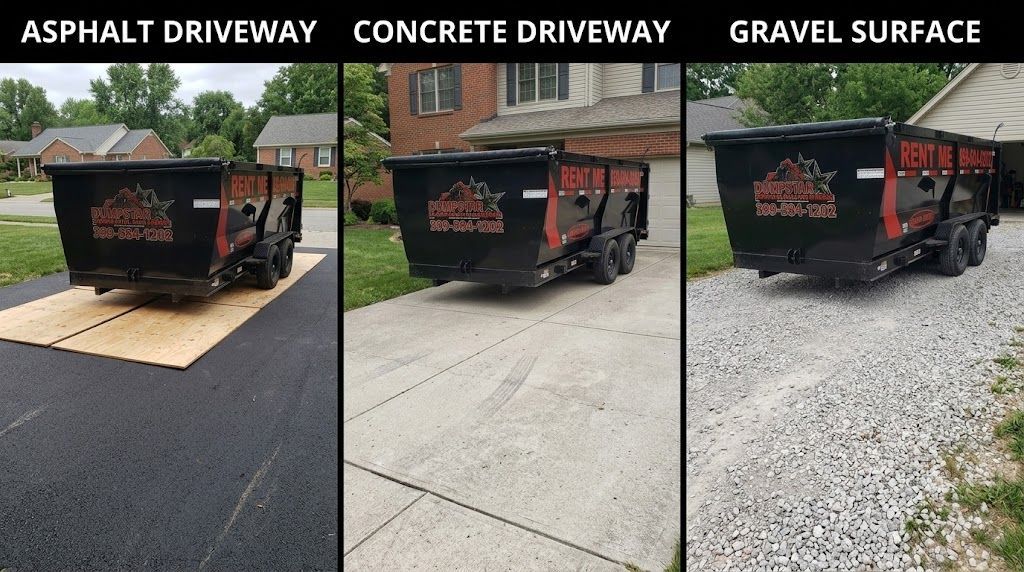 Roll-off dumpster placement comparison across asphalt, concrete, and gravel driveways in Lexington