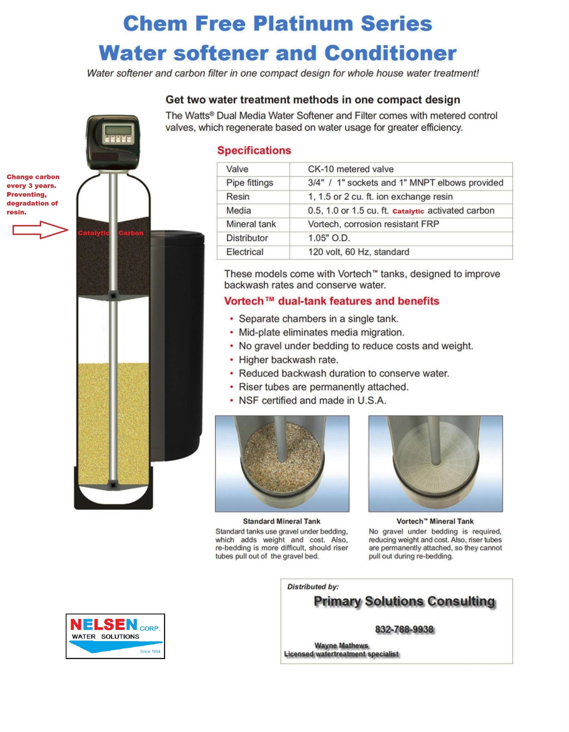 ChemFree Platinum Series cutaway diagram showing dual-media filtration and softening design