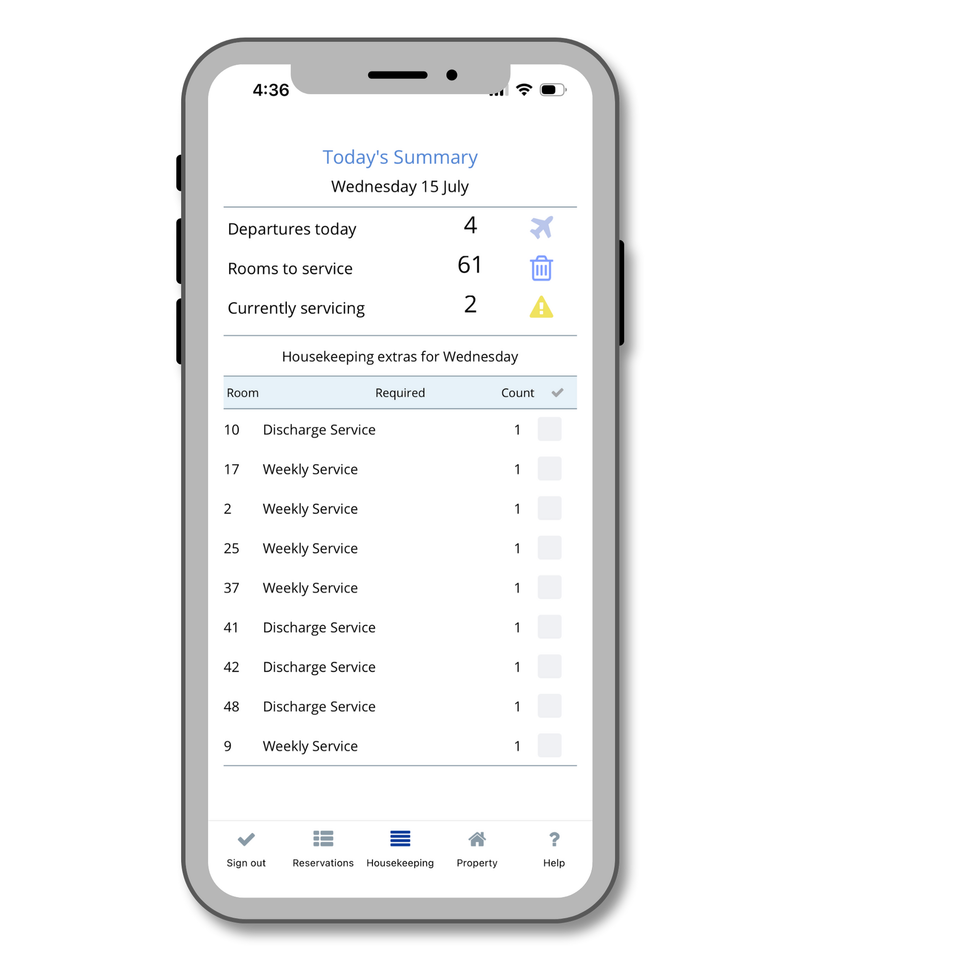 Smartphone screen showing a class attendance summary and student list in a school app