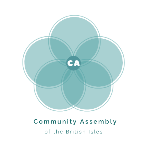 CABI - Community Assembly of the British Isles