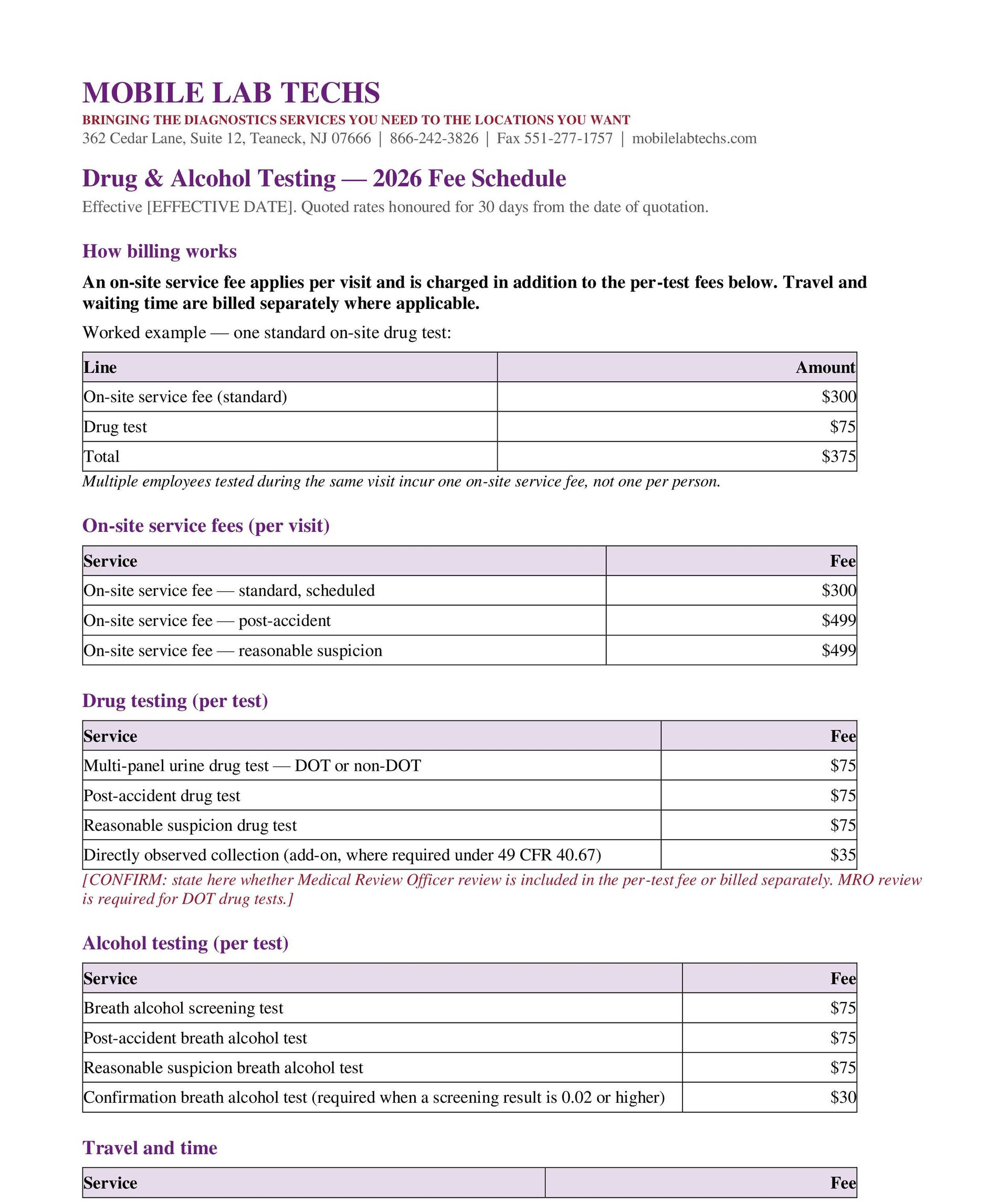 Blurred lab results report with headings and tables on a white page