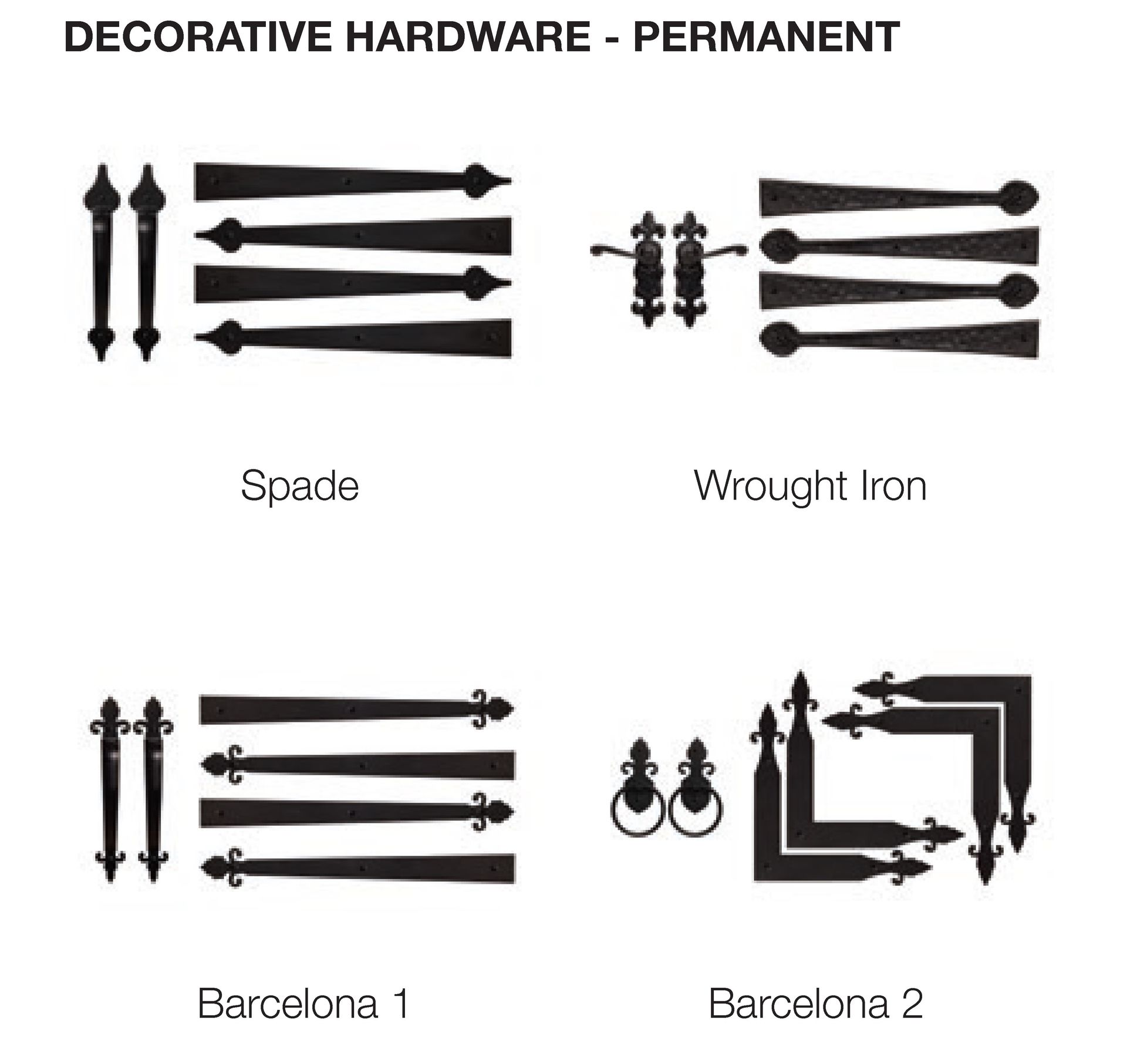 There are many different types of decorative hardware.