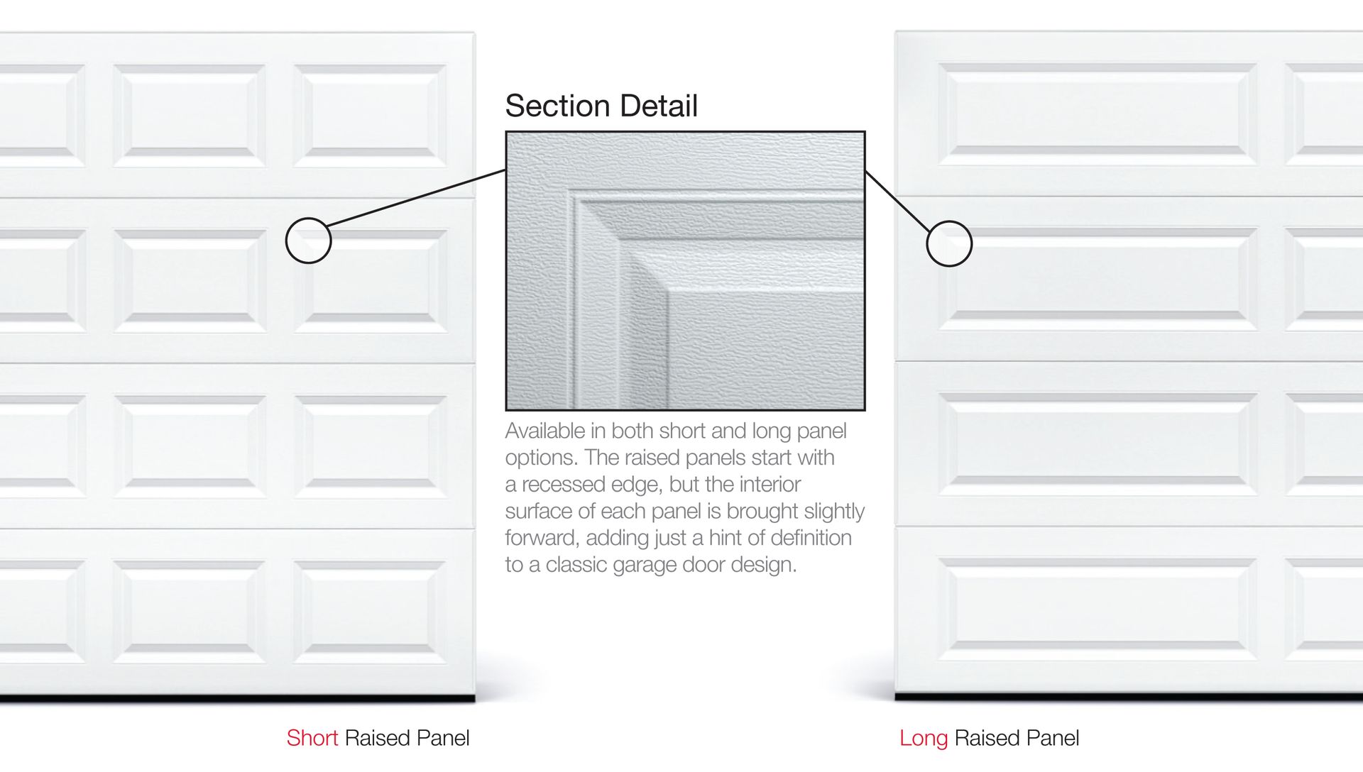 A picture of a garage door with a section detail.