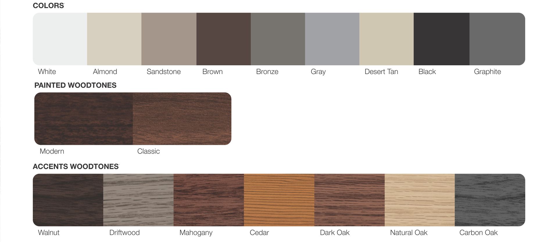 A palette of different wood types and colors on a white background