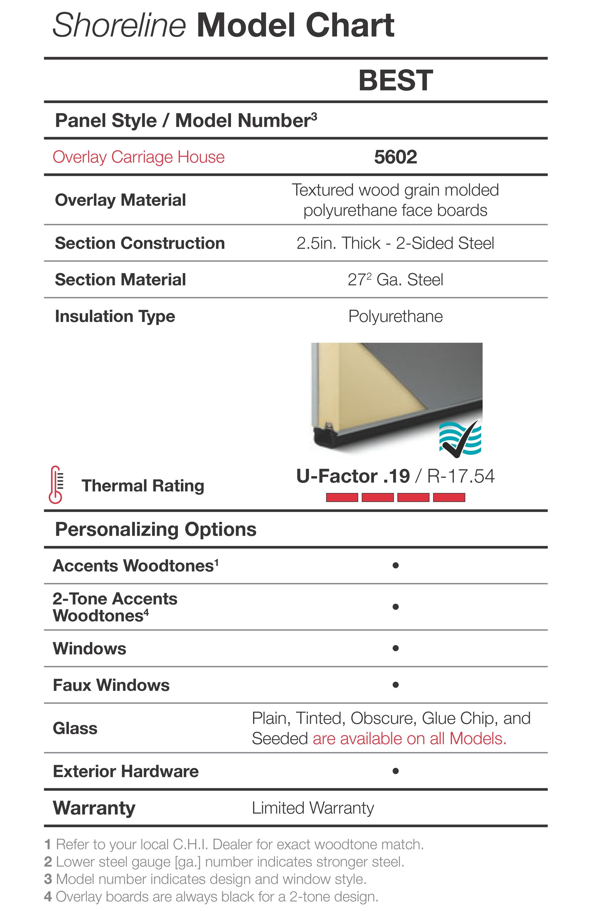 A sheet of paper with a picture of a door on it.