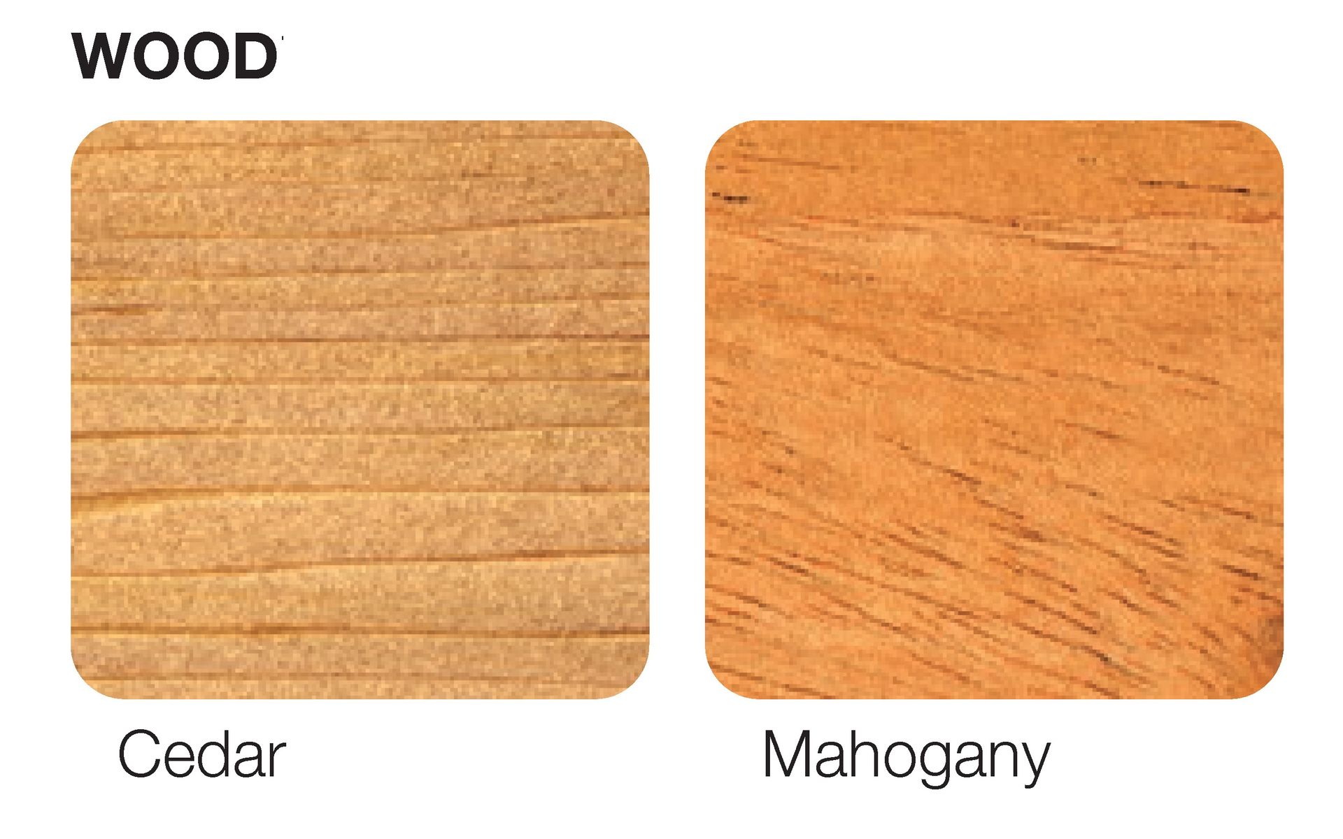 A picture of two different types of wood , cedar and mahogany.