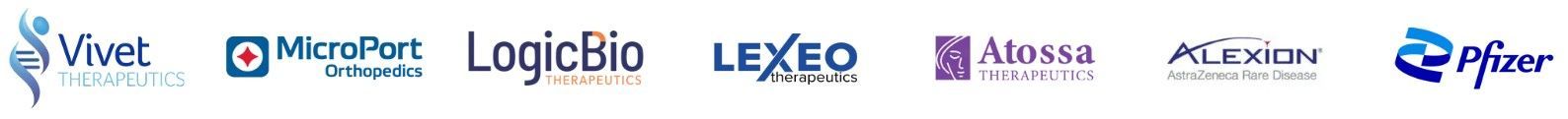 Patient Recruitment Clients