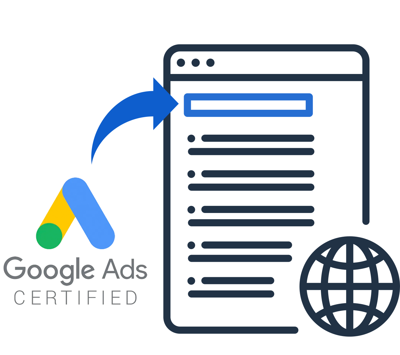 Google Ads for Clinical Trials
