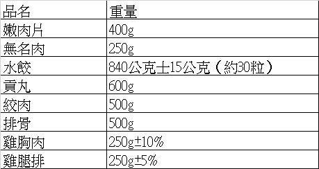 夢想起飛組-（冷凍組）