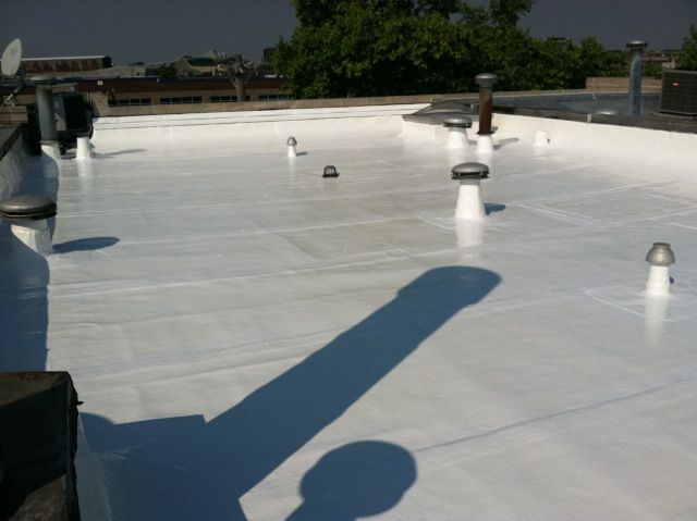 Flat Roofs sun city