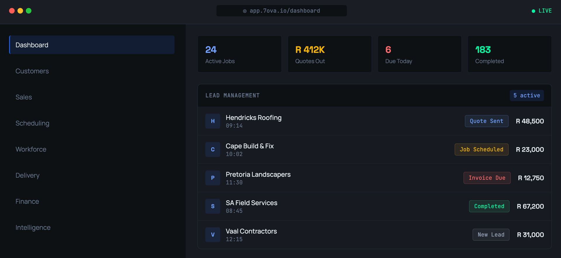 Dark dashboard with sidebar navigation, summary cards, and a task list with colored status tags.