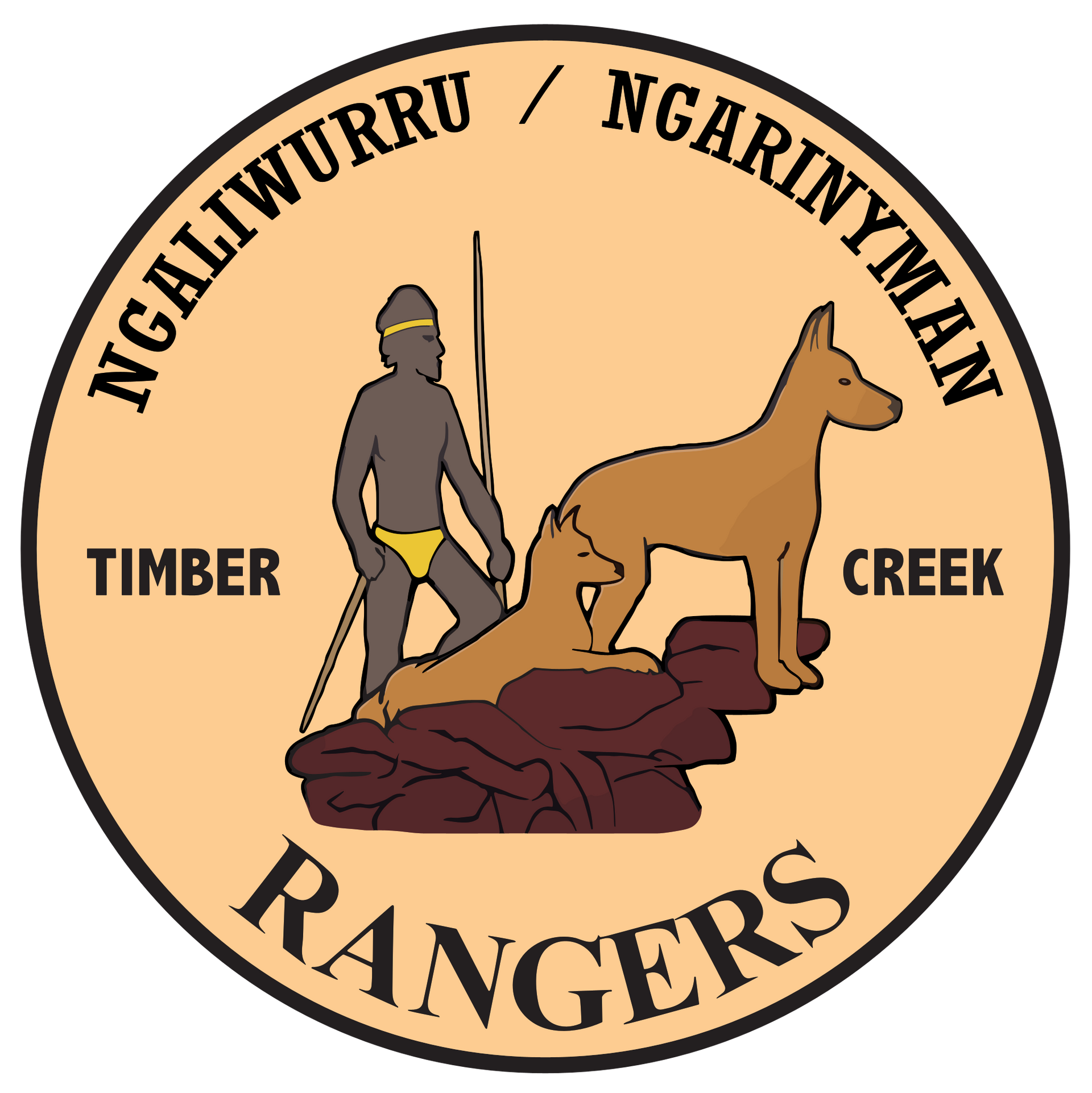 Aboriginal Land Management | Northern Land Council
