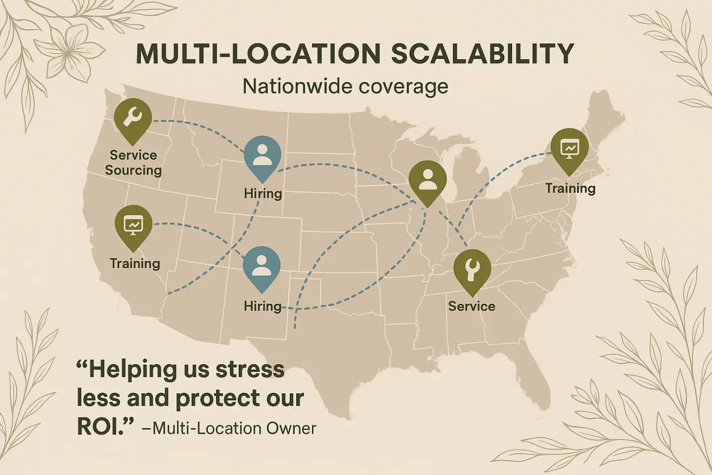 Map graphic showing multi-location scalability with pins and network coverage over the U.S.