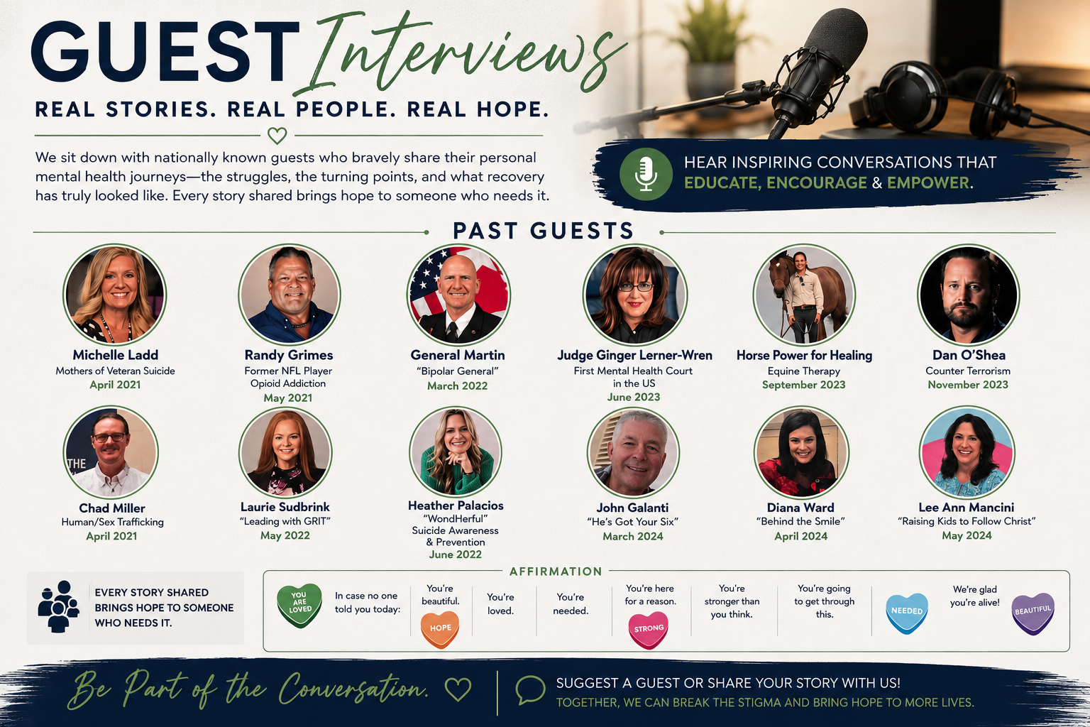 Promotional poster for “Guest Interviews” with multiple guest headshots and microphones on a light background