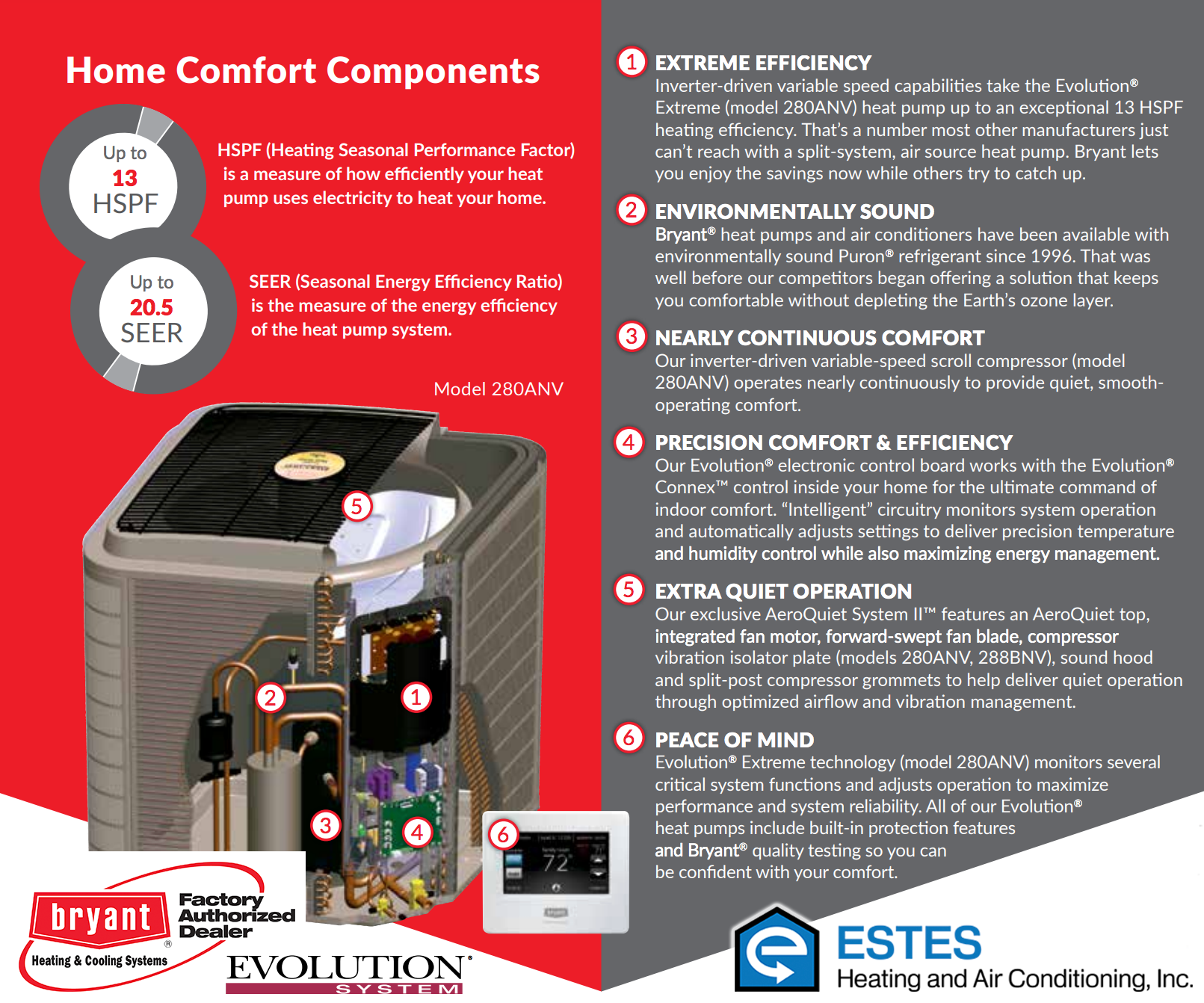 HVAC Services Mobile AL