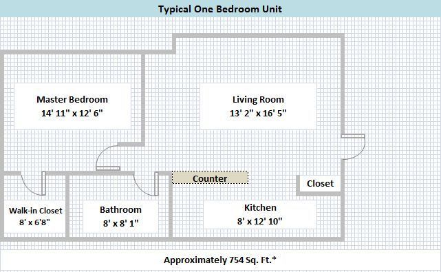 Floor plan of a one-bedroom unit with labeled rooms and dimensions, including bedroom, living room, kitchen, bath, closet, and walk-in closet