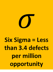 Six Sigma Black Belt