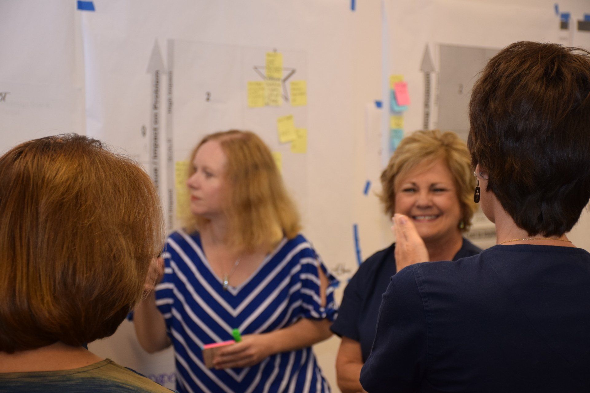 Working with Others - Active Communication