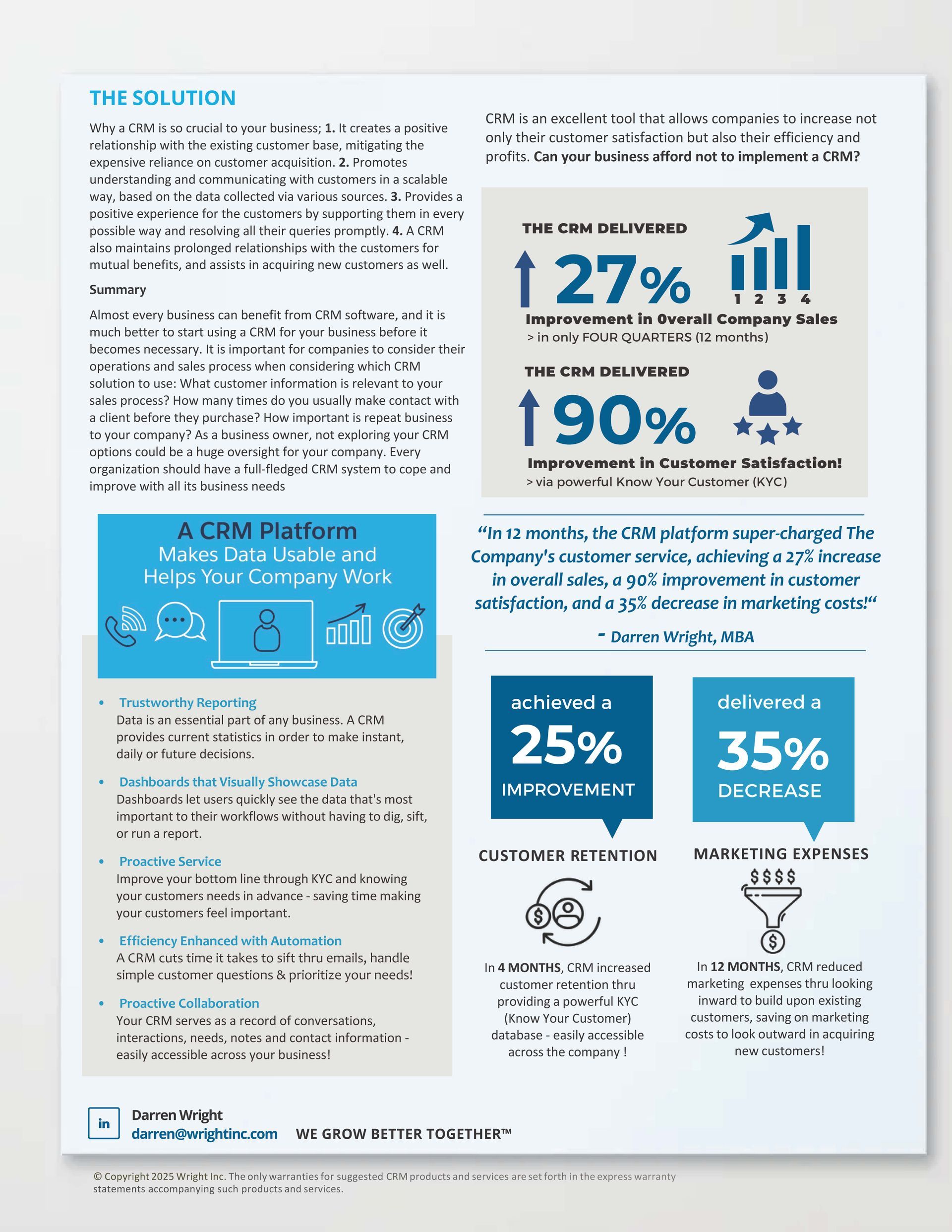 Page with data visualizations on CRM platform benefits, including percentage increases and key statistics.