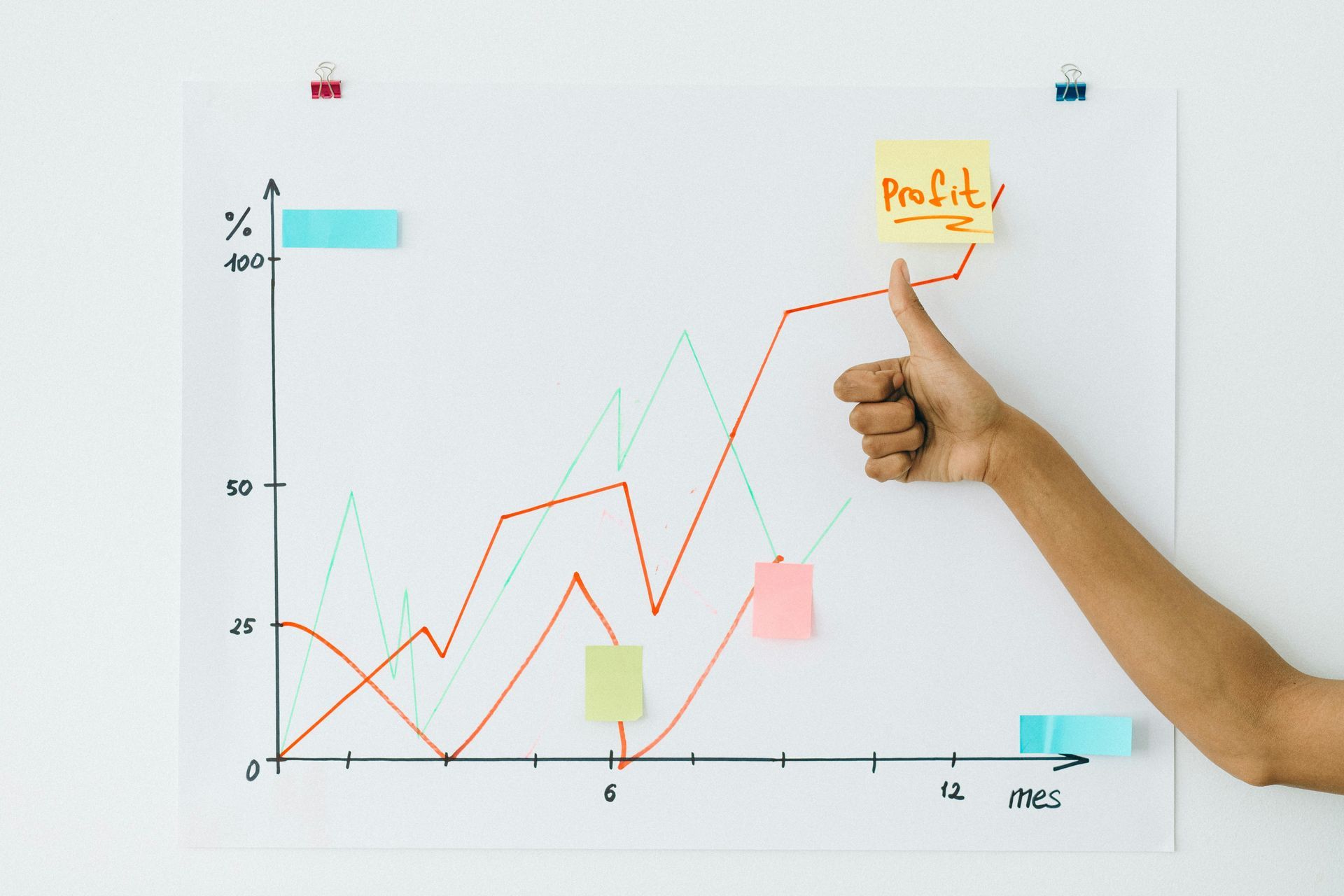 Hand pointing at a colorful line chart on a whiteboard, with sticky notes and rising trends.