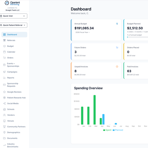 Dashboard