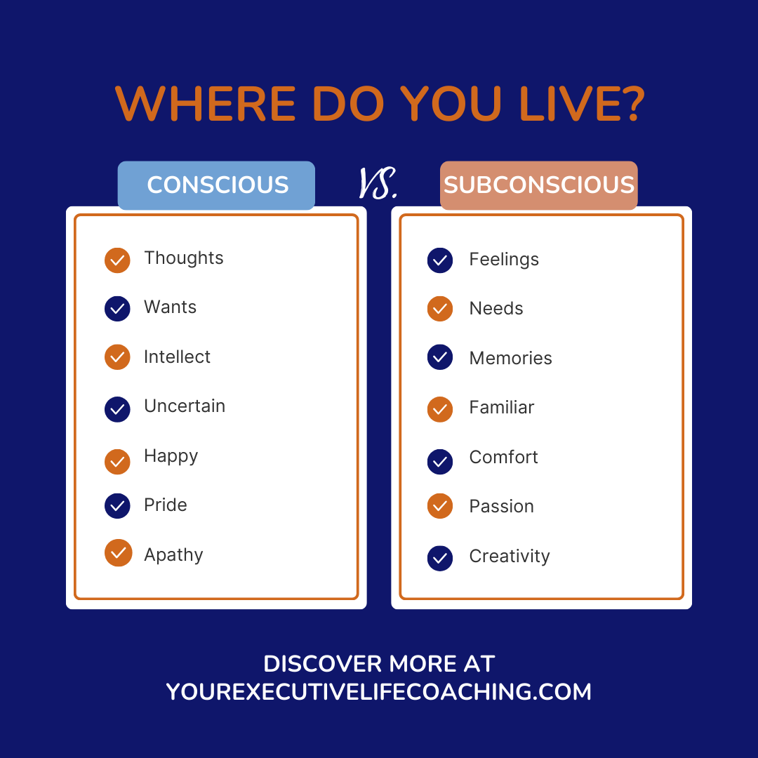 Infographic comparing conscious vs subconscious traits in blue and orange boxes on a dark background