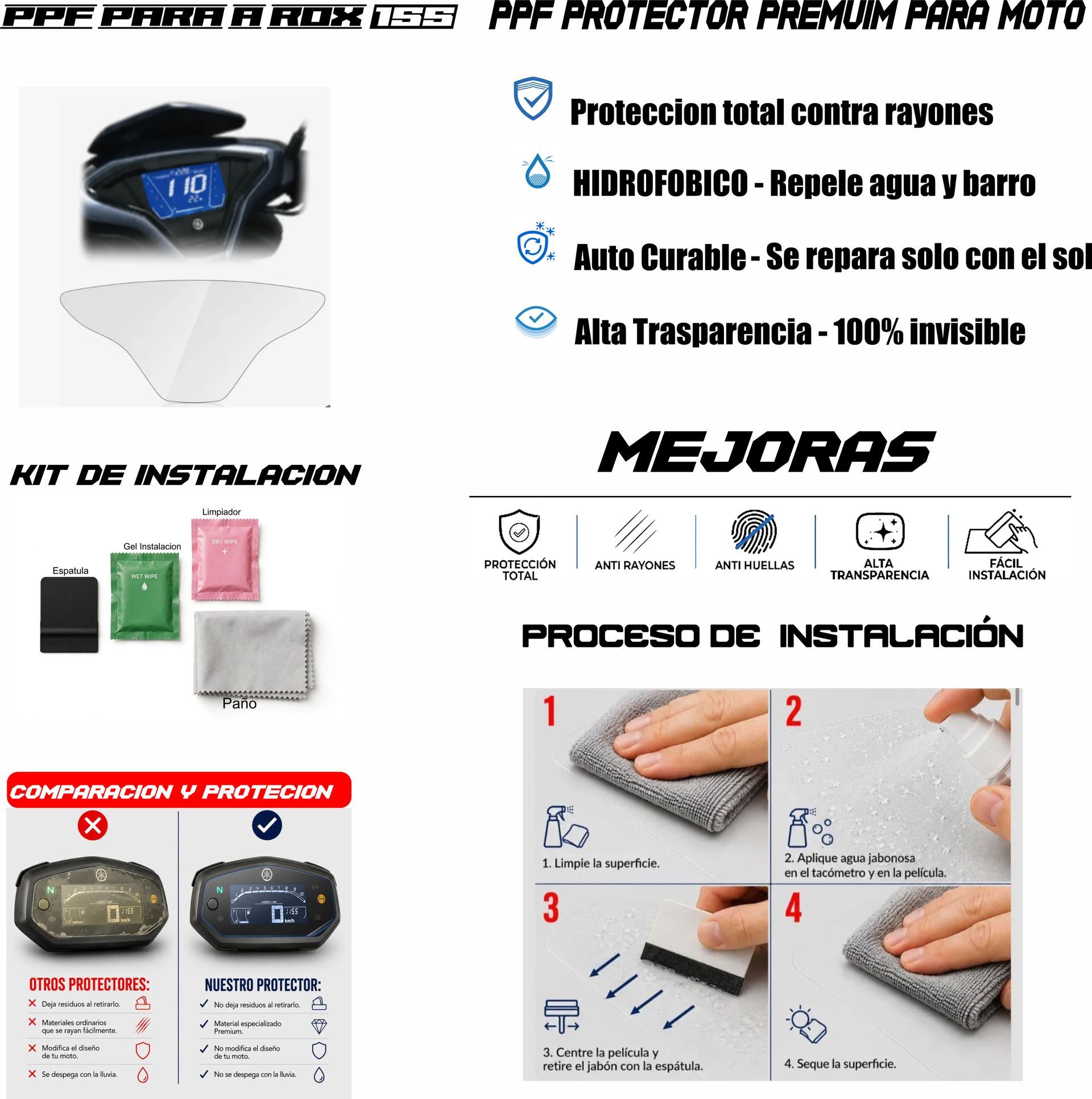 PPF PARA AEROX 155