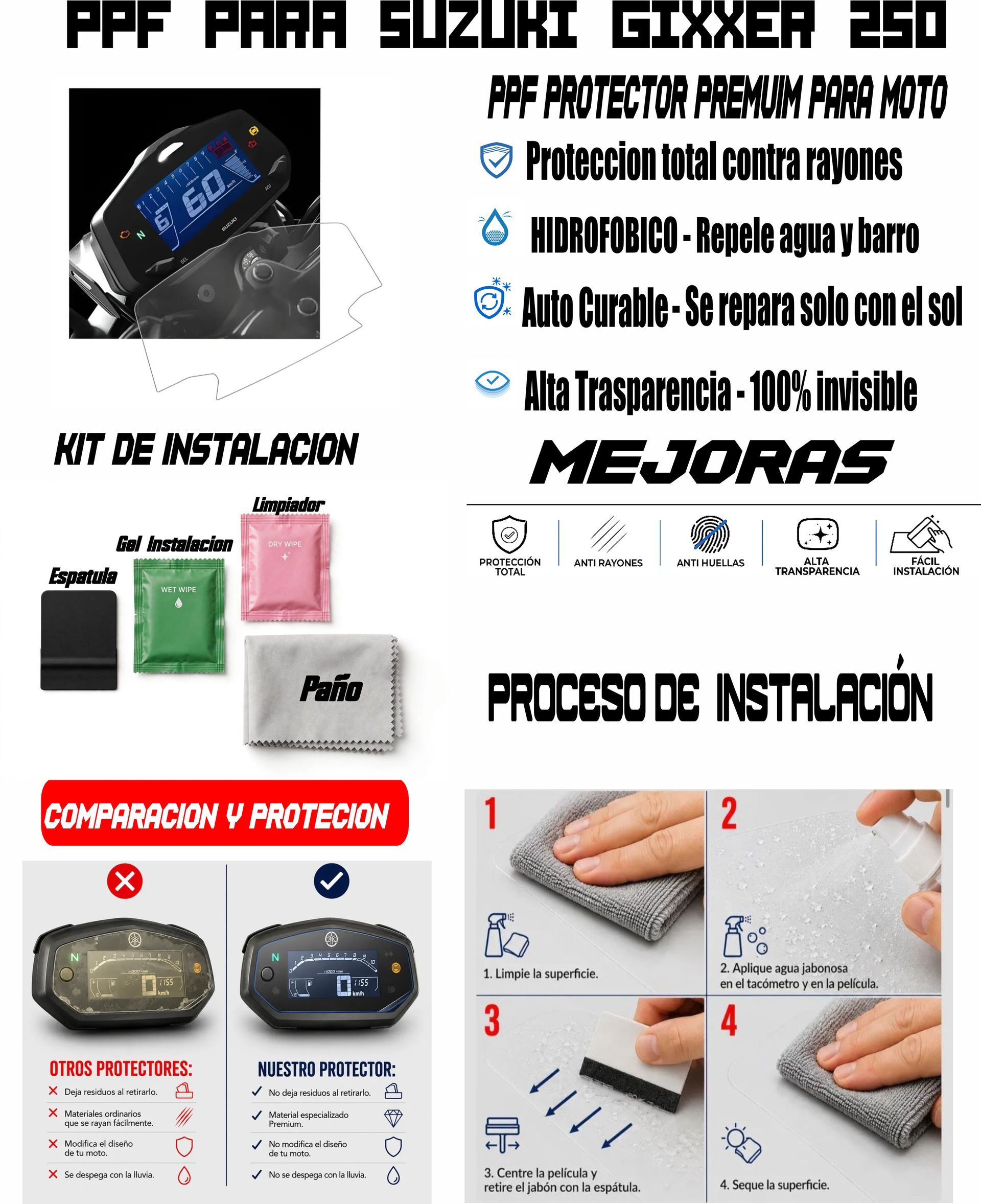 PPF PARA SUZUKI GIXXER 25O